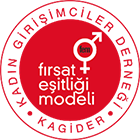 Firsat Esitligi