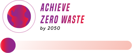 Zero Waste