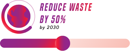 Reduce Waste